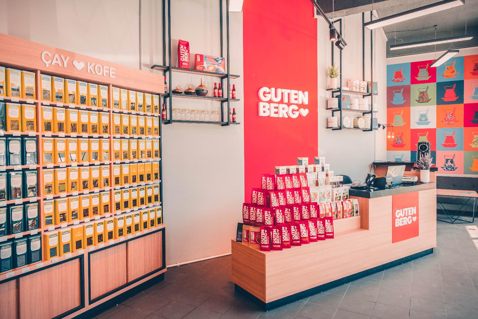 Розничная торговля